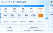 开云APP下载 -从 “人盯人” 到 “智防”：AI 智能视频监控如何重塑企业安全防线