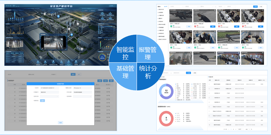 从 “人盯人” 到 “智防”:AI 智能视频监控如何重塑企业安全防线